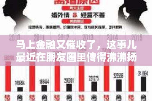 马上金融又催收了，这事儿最近在朋友圈里传得沸沸扬扬。说实话，我也有点好奇，这马上金融到底是怎么回事？催收又是怎么一回事？今天，我就来跟大家聊聊这个话题。