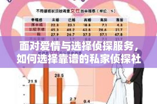 面对爱情与选择侦探服务，如何选择靠谱的私家侦探社？