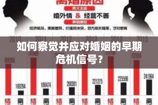 如何察觉并应对婚姻的早期危机信号？